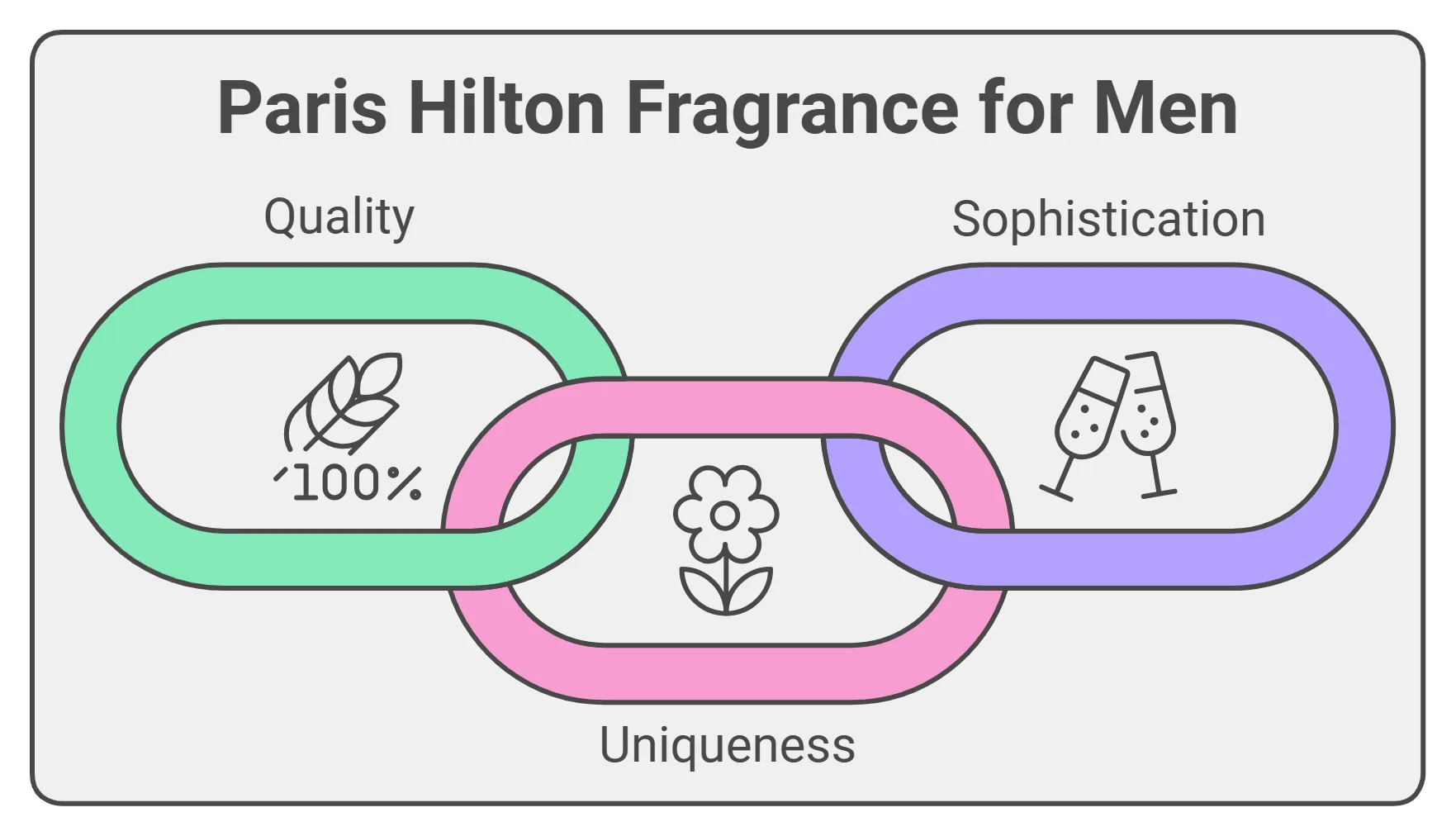 The brand vision of paris hilton