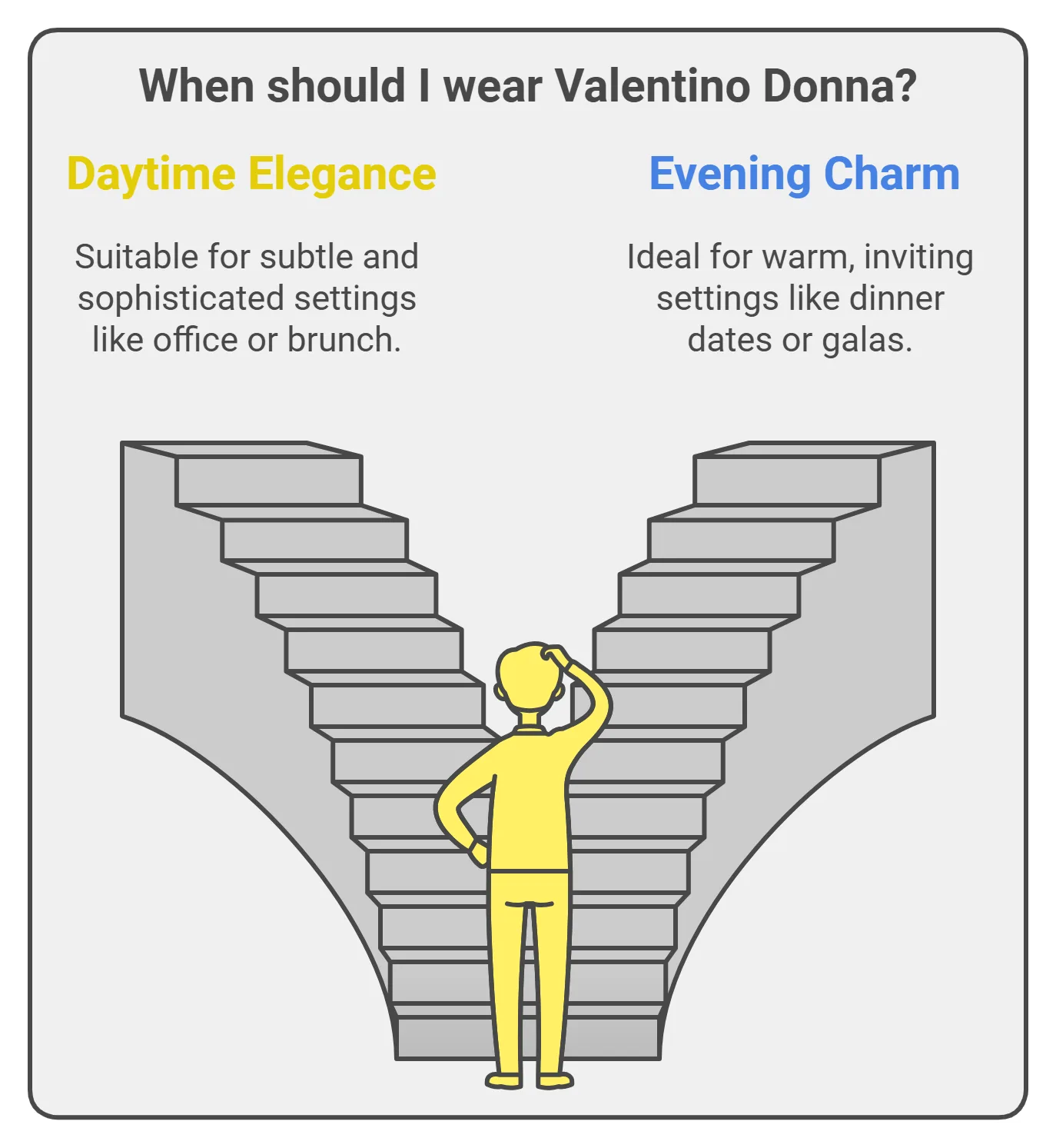 When should I wear Valentino Donna